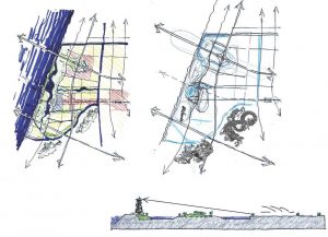 Assembledge, Hangzhou, Urban Planning, sketch
